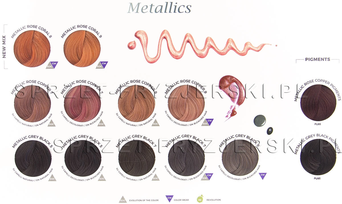 paleta farbalfaparf metallics new mix